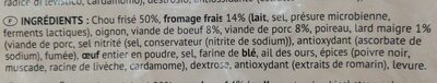 Choux farcis - Ingredients