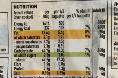 2 Garlic Baguettes - Nutrition facts