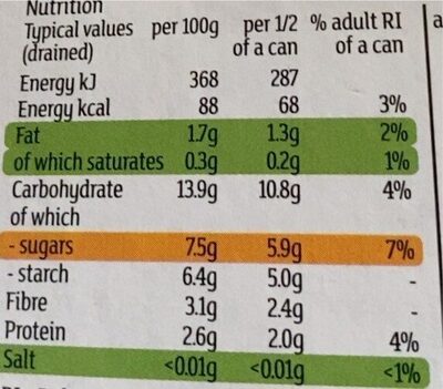Tinned Sweetcorn - Informació nutricional - en
