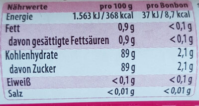 Traubenzucker Himbeere - Tableau nutritionnel - de