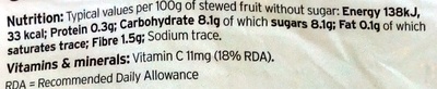 Bramley apples - Nutrition facts