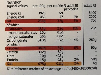Sultana Cookies - Nutrition facts