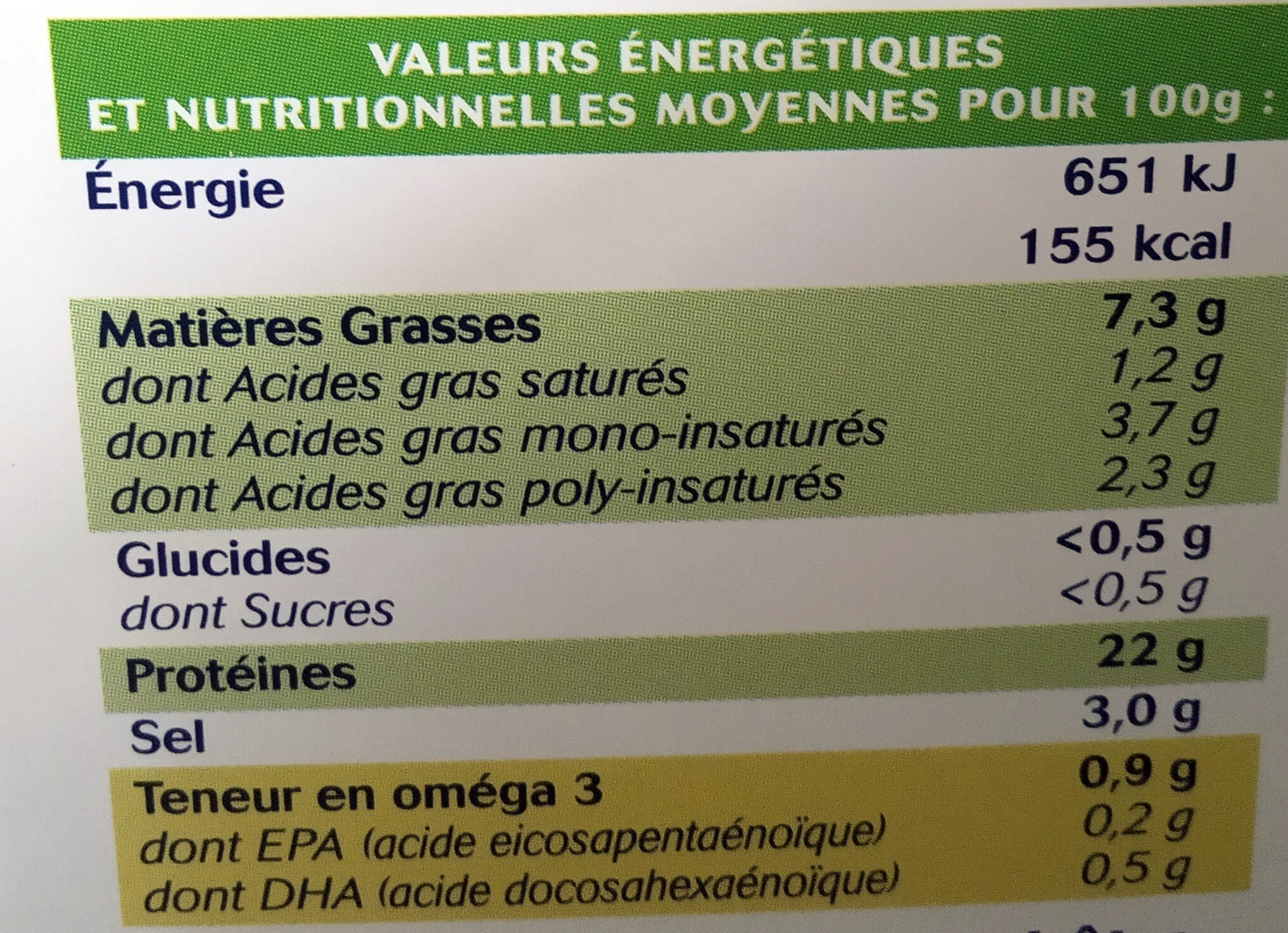 Truite fumée des Pyrénées - Nutrition facts - fr