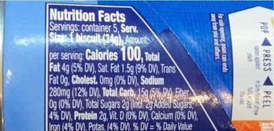 Biscuits - Nutrition facts