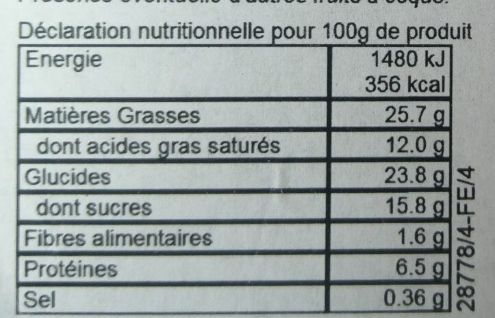 Paris Brest - Tableau nutritionnel