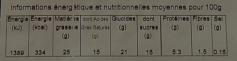 Paris Brest décongelé X 2 - Nutrition facts - fr