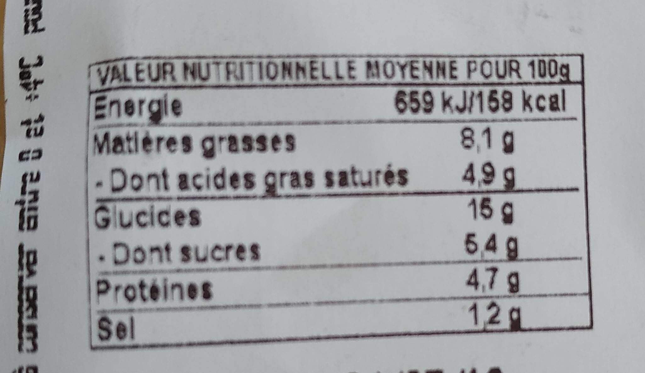 Pain de mie - Nutrition facts - fr