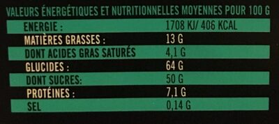 Macarons garnis - Nutrition facts