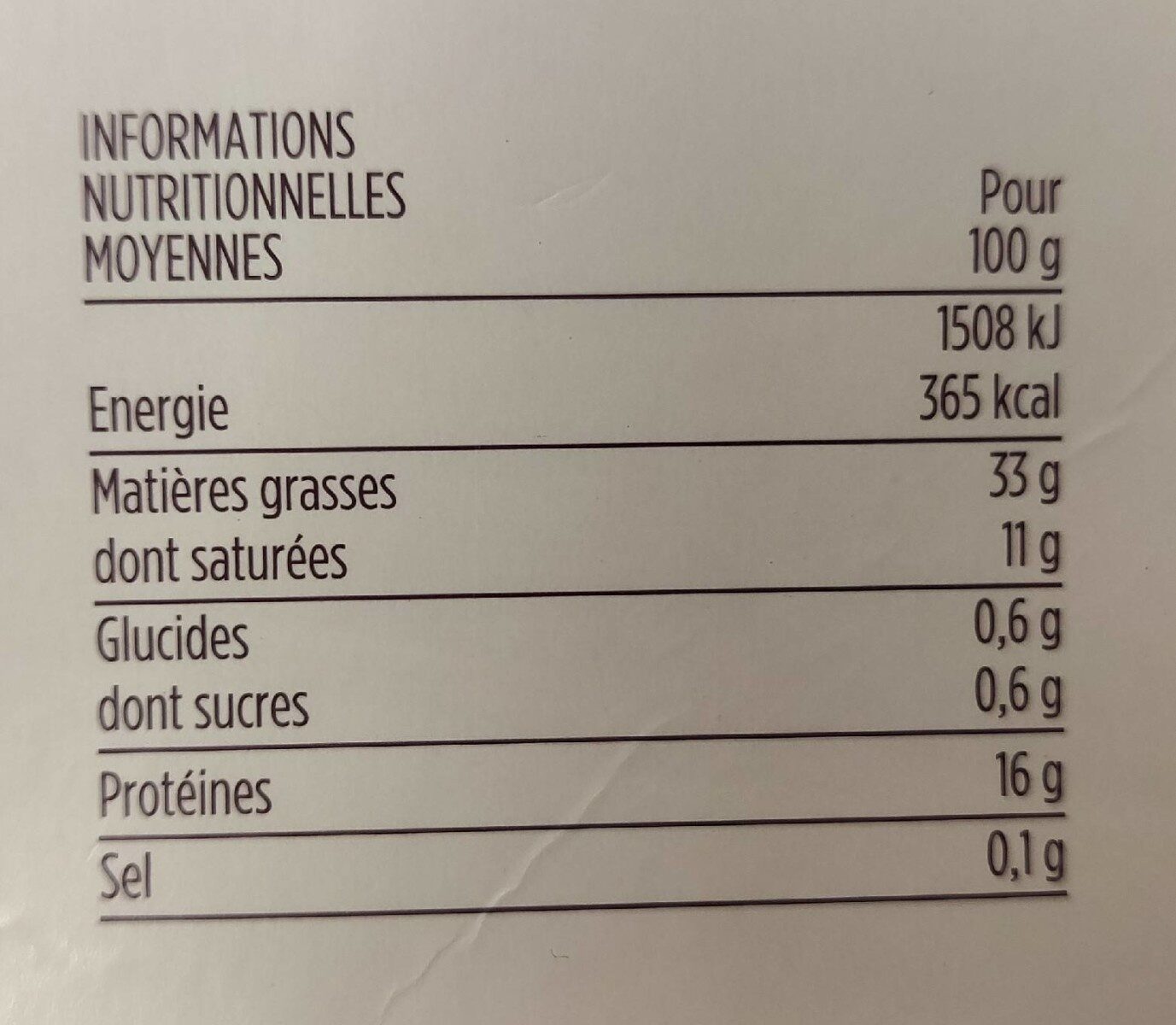 Magret de canard sud-ouest cru entier - Nutrition facts - fr