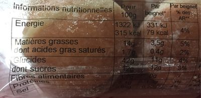12 P’tits Beignets à la Pomme du Val de Loire - Nutrition facts - fr