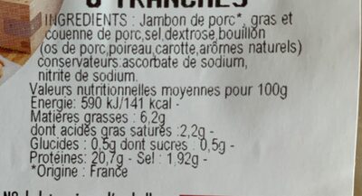 Jambon couer de couenne - Tableau nutritionnel