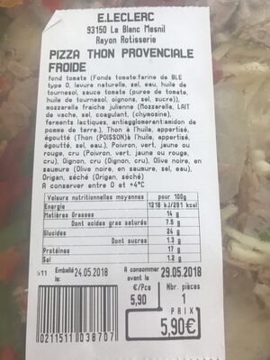 Pizza thon - Ingrédients