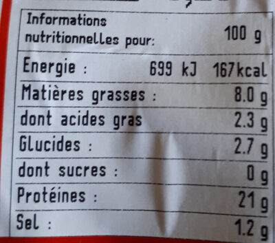 cuisse de poulet rôtie - Nutrition facts - fr