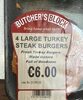 Turkey burger - Product