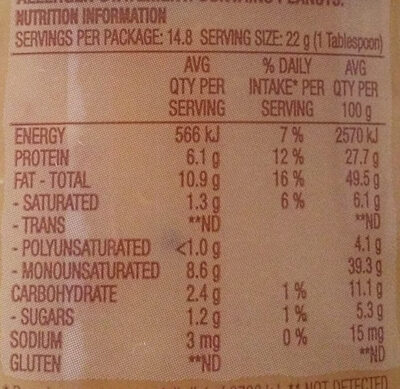 Simply Nuts Rustic Grind - Nutrition facts