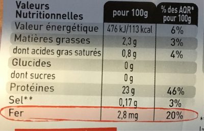 2 Chateaubriands - Nutrition facts - fr