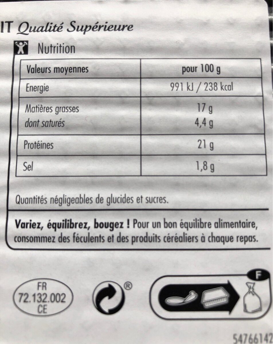 Petit salé cuit - Nutrition facts - fr