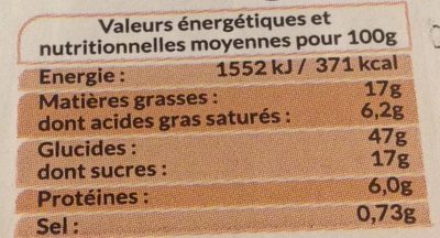 Mini Beignets Fourrés (Chocolat aux Noisettes, Caramel, Fraises) - Nutrition facts - fr