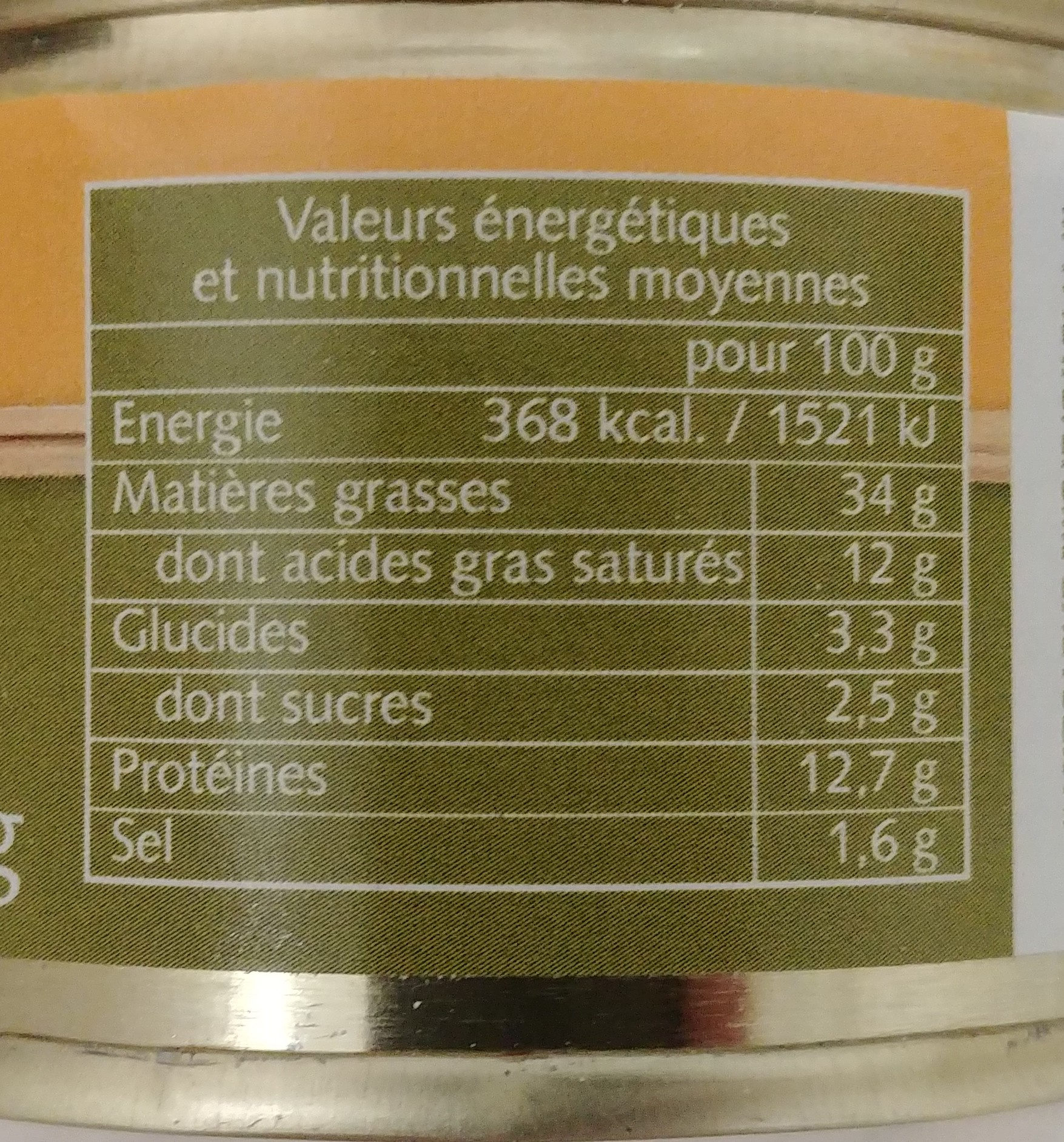 pâté de canard aux figues - Nutrition facts - fr