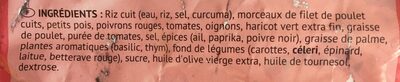 Hühnchen Paella - Zutaten - fr