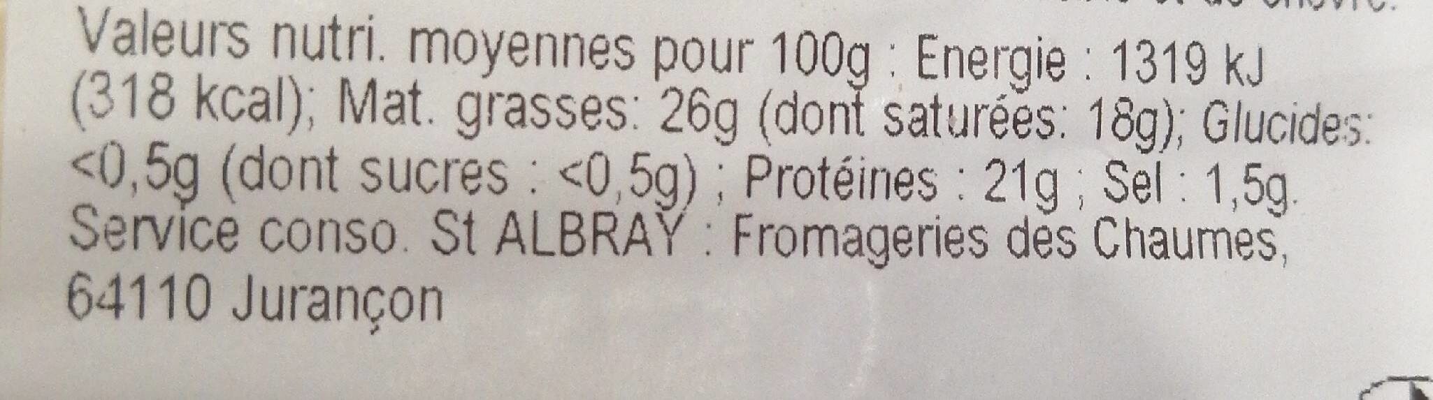Saint Albray - Tableau nutritionnel