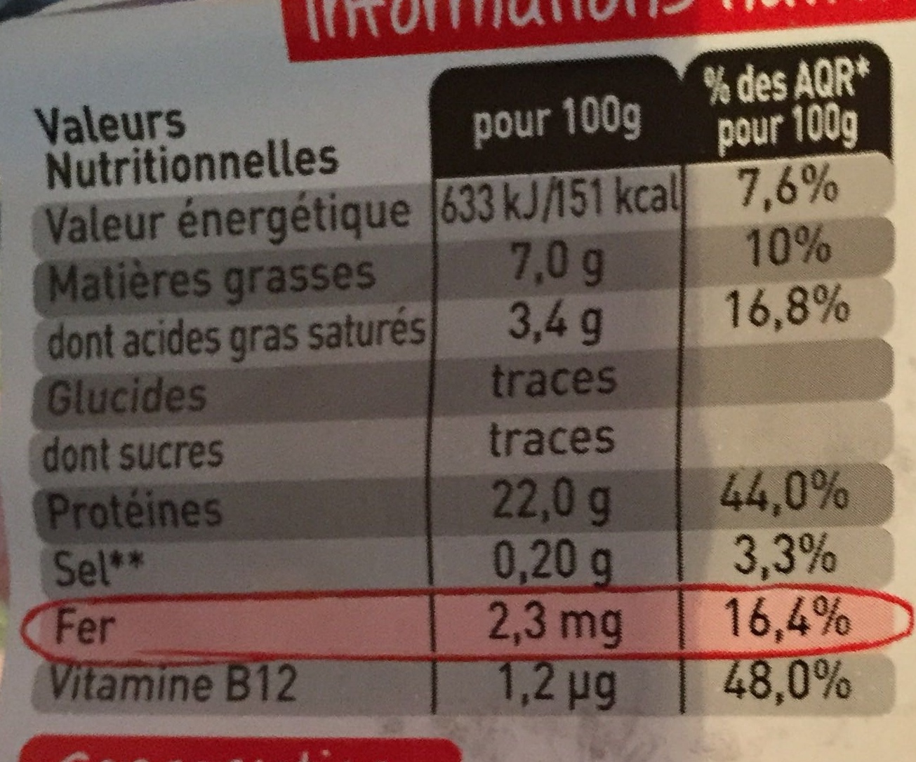 1 Faux-Filet persillé & savoureux - Tableau nutritionnel