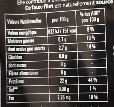Faux-filet - Nutrition facts - fr