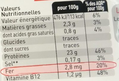 Bifteck - Nutrition facts - fr