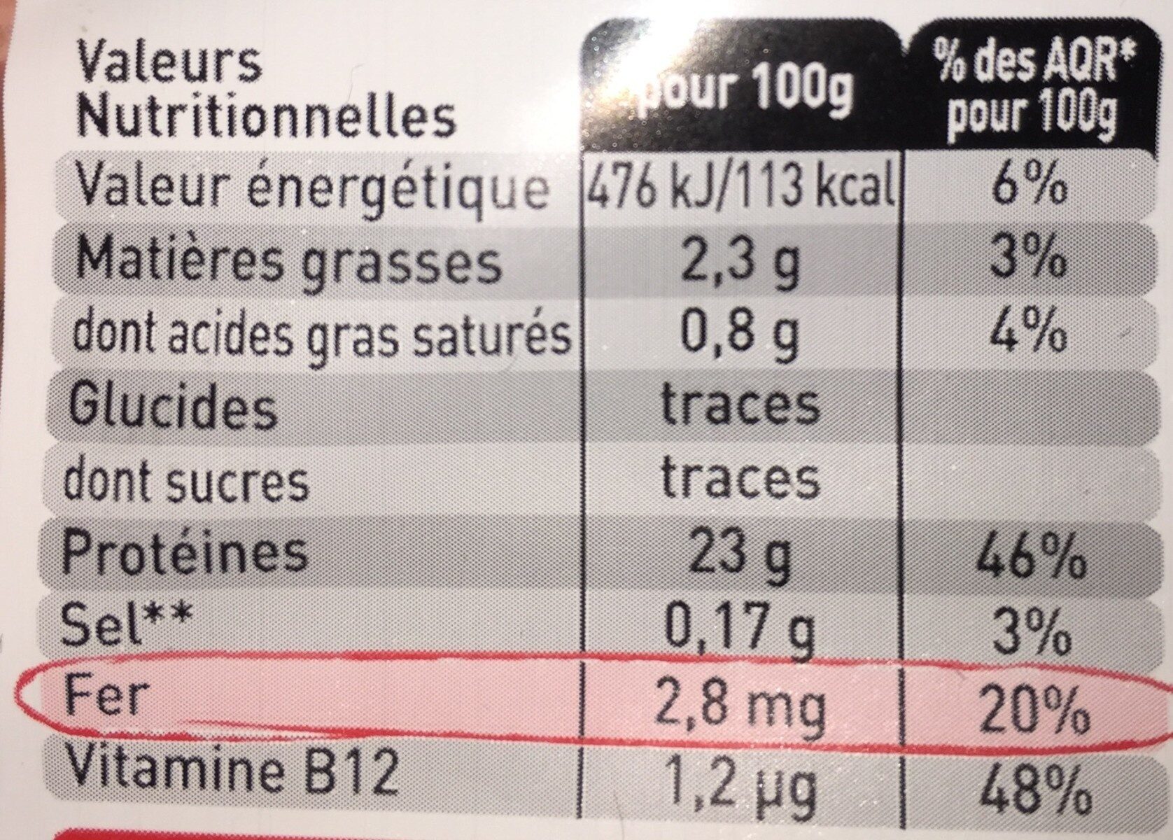 Bifteck - Nutrition facts - fr