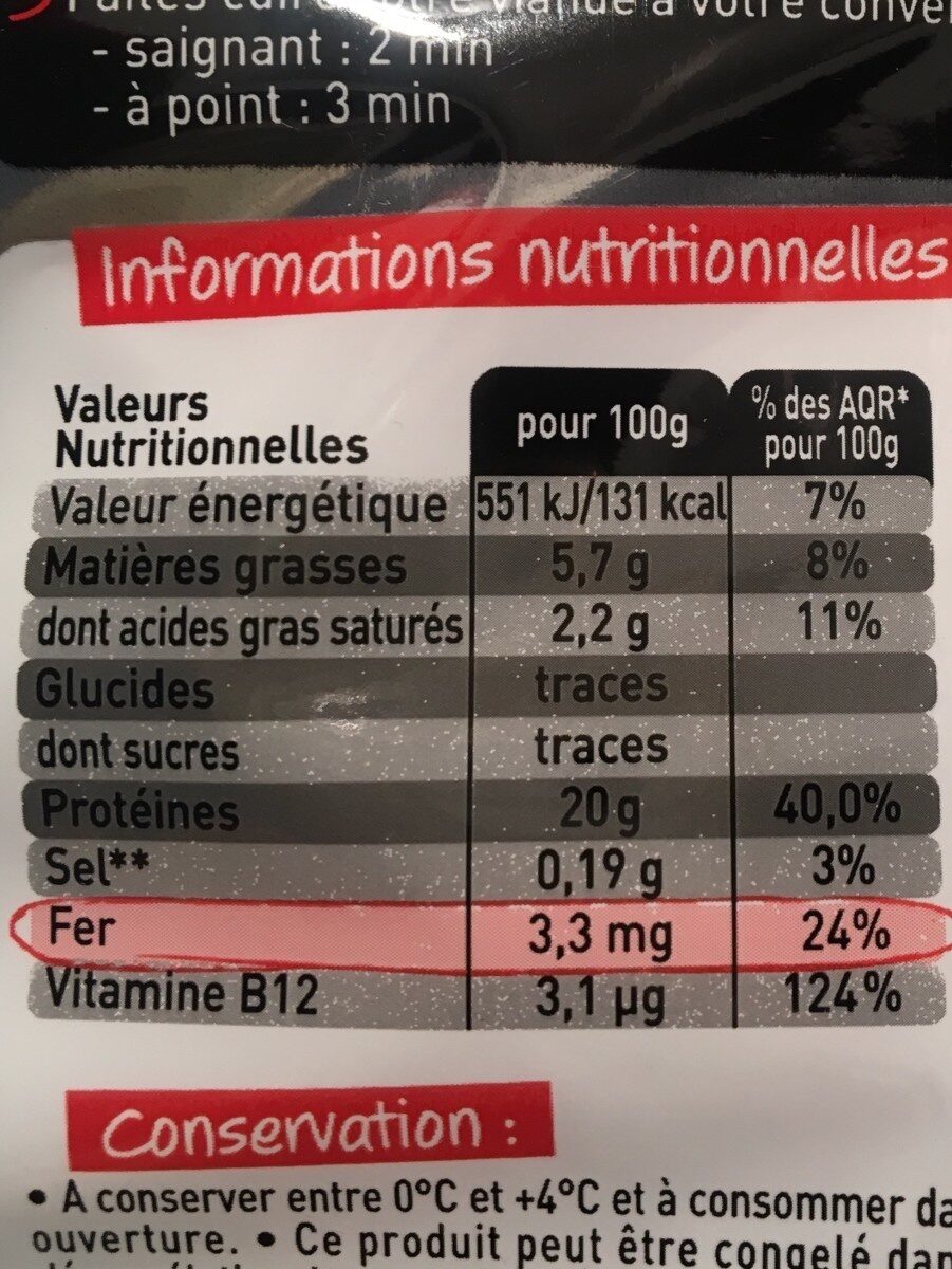 Bavette d'aloyau - Nutrition facts - fr