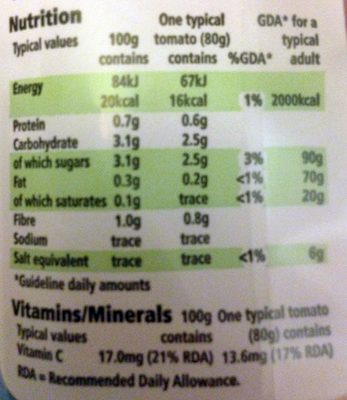 Salad Tomatoes - Nutrition facts