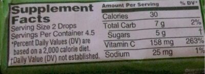 Assorted Citrus Cough Drops - Nutrition facts