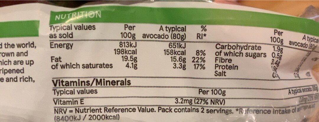 Avocado - Nutrition facts