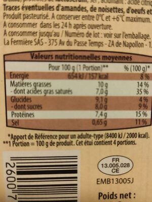 Brousse - Nutrition facts - fr
