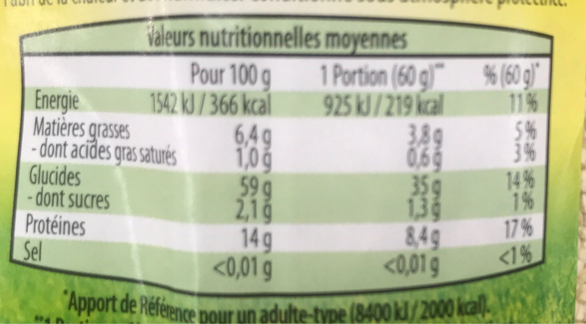 Quinoa - Voedingswaarden - fr