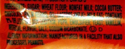 KitKat std - Ingredients