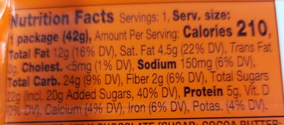 Peanut Butter Cups - Nutrition facts