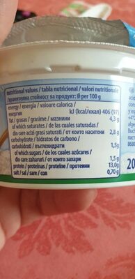 Cottage cheese - Nutrition facts - es