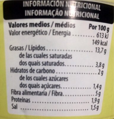 Guacamole - Nutrition facts - es