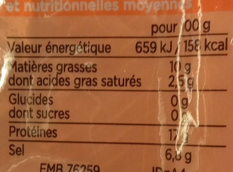 Les filets de harengs - Nutrition facts - fr