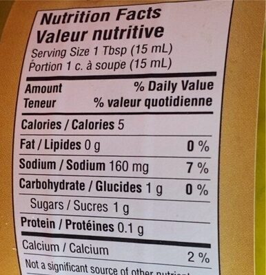 Relish - Nutrition facts