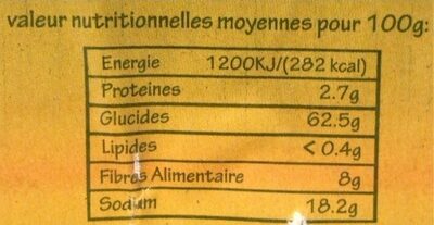 Datte Deglet Nour - Nutrition facts - fr