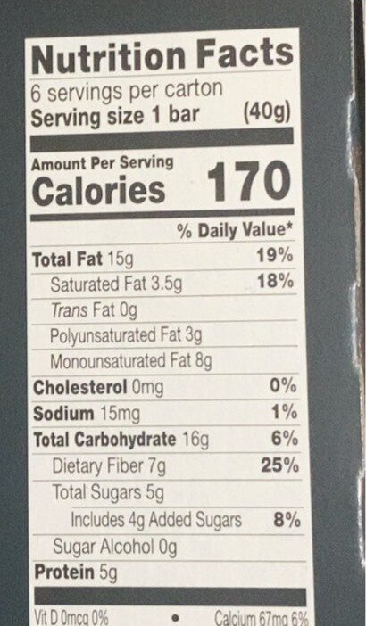 Dark chocolate mocha almond bars - Nutrition facts