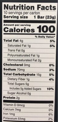 Chewy Granola bars - Nutrition facts
