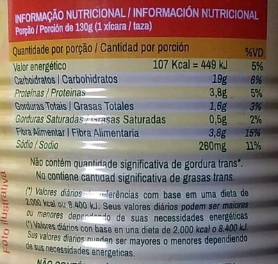 Milho - Nutrition facts - pt