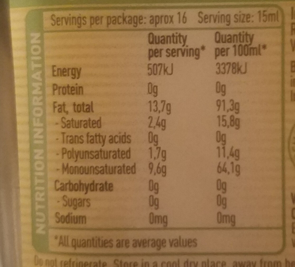 Olive Oil - Nutrition facts