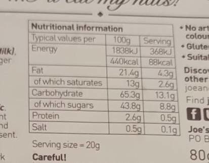 Gingerbread popcorn - Nutrition facts