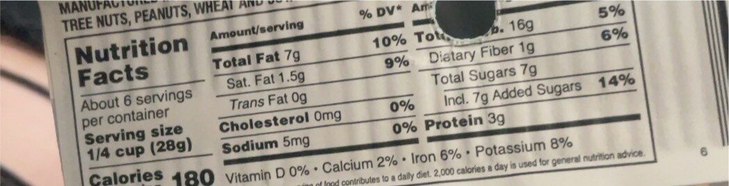 Champions trail mix - Nutrition facts