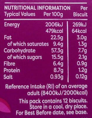 Blueberry & Raspberry Chunky Oat Biscuit Breaks - Nutrition facts