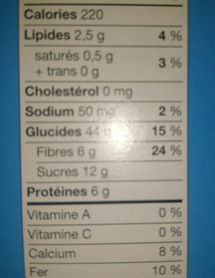 granola - Nutrition facts - fr